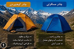 تفاوت چادر کوهنوردی و مسافرتی